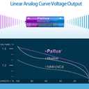 2 x Pallus 1.5v Lithium AA Rechargeable Batteries, 4-Pack 3500mWh Rechargeable AA Batteries and Fast Charging for Household Office, Outdoor Blink Camera, Toys, High Capacity, Long-Lasting, 1600 Cycles