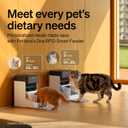 PETLIBRO Automatic Cat Feeders for 2 Cats, RFID Collar Tag for Exclusive Meals, Cats Recognition to Stop Food Stealing, Diet Tracking for Multi-Pet Homes and Different Diets, Pet Feeder Pack of 2