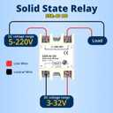 Single Phase SSR-40DD DC Solid State Relay 40A