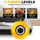 Electric Double Burner Hot Plate for Cooking, 1800W Portable Electric Stove, 6 Speed Adjustable Thermostats, Stainless Steel Hot Plate for Kitchen, Dorm and Camping