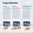 Blue Buffalo Tastefuls Natural Pate Wet Cat Food Variety Pack, Salmon, Chicken, Ocean Fish & Tuna Entres 3-oz Cans (12 Count - 4 of Each Flavor) (EXP 03/12/28)