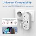 European Travel Plug Adapter for Europe & UK, PD 20W Fast Charger with 2 Outlets 3 USB Charging Ports, CHUAFIUR US to Europe Plug Adapter to UK EU Ireland Italy Israel Spain France Travel Essentials