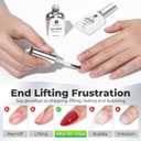 Luckyfairy Nail Dehydrator and Primer, Acid-Free & HEMA-Free Nail Prep Kit for Gel Nails & Press ons, No Lift Primer, Strong Adhesion Bond, No Lamp Needed