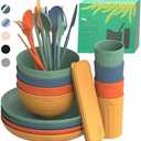 DINETHICS Wheat Straw Dinnerware Set For 1 - Camping Plate Cup And Bowl - Dishwasher Microwave Safe Dish - Alternate To Plastic Dinnerware - Wheat Straw Plate And Bowl - RV Dish