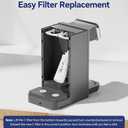 Stokk E1 Countertop Revere Osmosis System RO|PPC|C Replacement Filter Combination, Compatible with E1 & T1-Lite Series (NOT Compatible with T1)