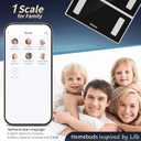 Homebuds Smart Bathroom Scale for Body Weight, High Precision in 0.1lb Assured by Weight Scale Professional Factory SINCE 2001, App Sync 13 Body Composition Including BMI and Body Fat, 400lb LED Black