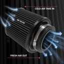 3" 3.5" 4" Inlet Car Replacement Cold Air Intake Filter 76mm 89mm 102mm 3 Sizes in 1 High Flow Performance Cone Air Filter (Black)