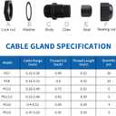 Cable Gland Waterproof,LISTENJIALE 50 pcs Adjustable 3-16mm Waterproof Cable Connectors PG7 PG9 PG11 PG13.5 PG16 PG19 Plastic Cable Gland Joints with Gaskets in PP Box(Black)