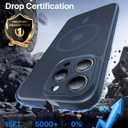 Faiono Magnetic for iPhone 15 Pro Max Case [Full Camera Protection][Military-Grade Protection][Compatible with MagSafe] Shockproof Protective Slim Phone Case for iPhone 15 Pro Max, Midnight Blue