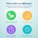 Nausea Relief Inhaler - Take Control of Motion Sickness, Morning Sickness, Medication, Stress - Fast, Natural, Drug-Free, Non-Drowsy & Portable Travel Essential - Pack of 2 Inhalers