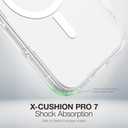 AMAZINGthing for iPhone Air [Titan Pro Case], Designed for MagSafe Accessories, 12FT Drop Proof, Magnetic Phone Cover, Military Grade Protection, Anti Yellowing, Transparent, Clear