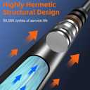 Qty (2) 81771-G200 Liftgate Replacement Lift Support for Hyundai Ioniq 2017-2022 Tailgate Rear Hatch, Trunk Shock Strut for Kia Sportage 1995-2002 Replace OE# 011508, 0K01F62610F