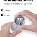 Keurig Starter Kit Replacement for K-Classic, K-Express, K-Supreme, K-Slim, K-Iced, K-Elite - Compatible with All Keurig Brewers with Tall Reservoir Over 8 (Tall Filter Holder + 2 Water Filters)