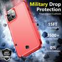 SPIDERCASE for iPhone 14 Case/iPhone 15 Case, [15 FT Military Grade Drop Protection][Non-Slip] 2 Pack [Tempered Glass Screen Protectors+Camera Lens Protectors] Heavy Duty Shockproof Case, Red