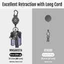 MNGARISTA 2-Pack Retractable Keychain, Heavy Duty Carabiner Badge Holder, Tactical ID Badge Reel Key Chain with 31.5 Steel Retractable Cord, 8.0 oz