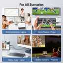 acer USB C to HDMI Cable for Home Office 6.6FT (4K@60Hz), Thunderbolt 4/3 Compatible, High-Speed Type C to HDMI 2.0 Braided Cord for MacBook, iPhone 17/16 Pro/Max, iMac, iPad Pro, Galaxy S25, Surface