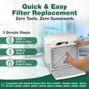 Purifier 2 Filters Compatible with Hunter Brand Filter Part # 30931 Models 30201, 30212, 301213, 30240, 30241, 30251, 30378, 30379, 30380, 30381, 30382, 30383 (2 Pack)