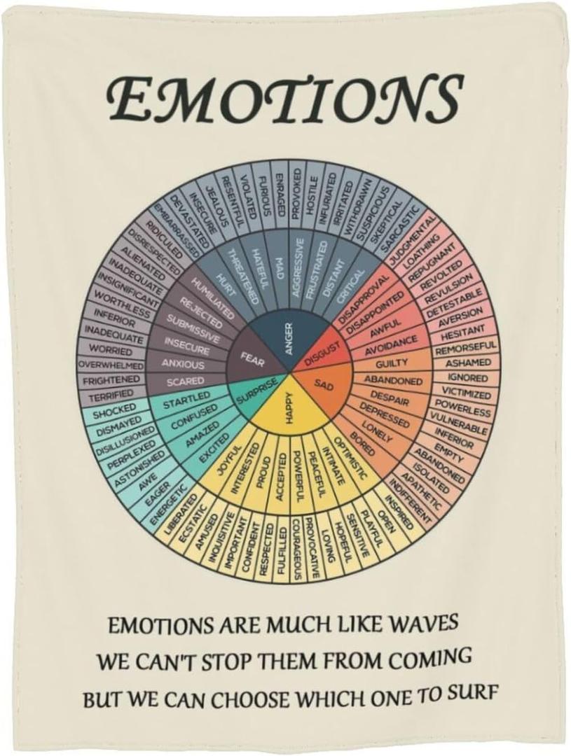 Blanket Throws Emotions Feelings Blanket Office Decor Throw Blankets 50"X40"