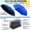 2 PACK Beach Umbrella with Clamp, 360 Adjustable Umbrellas for Chair, UPF50+ Umbrella for Beach Chair, Patio Chair, Wheelchair, Camping Chair, Golf Carts (Chair Not Included)