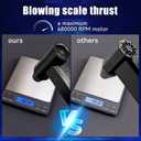 Duster 31.446RPM Electric Air 23.45G 3.245 Gear Adjustable Dry Blower Turbo Fan Cleaning Blower Mini Vacuum ZIHEISE