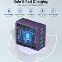 [2-Pack] USB C Wall Charger, 50W Charger Block 5-Port PD Fast Charging Blocks,Multiport 2USB C+3USB A Plug,Type C Power Adapter Brick Cube for iPhone 17/16/15/14/13/Pro,Samsung,for SwitchPurple