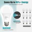 2 x A19 LED Light Bulbs,Daylight 5000K,100 Watt Equivalent,24 Packs