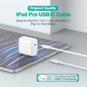 2 Pack 10ft USB C to USB C Cable for iPad Pro 13/12.9/11 inch, Air 5/4, Mini 6, MacBook Air/Pro Charger, iPhone 17/16/15 Pro Max, Pixel 7/6 Pro, USBC Type C Fast Charging Cord