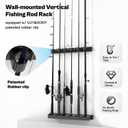 OJYDOIIIY Wall Mount Fishing Rod Holders,Vertical Fishing Pole Storage Rack for Garage 2 Packs