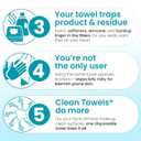 CLEAN SKIN CLUB Blemish Control Clean Towels XL, Extra Exfoliation for Oily Skin, Disposable, Single-Use Face Towelette Dry Wipe - 1 Pack (50 Count)
