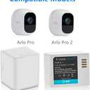 COOLSHOW Rechargeable Battery Replacement 2 Pack for Arlo Pro,Arlo Pro 2 (VMA4400) and LCD Dual Arlo Battery Charger Compatible with Arlo Pro,Arlo Pro 2,Arlo Go and Arlo Security Light Battery