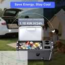 Car Refrigerator for Tesla Model Y 12V Fridge Cooler 21QT(20L) Car Freezer, 21 quarts