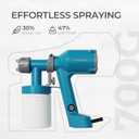 Tilswall Paint Sprayer,Upgraded Ultra-Light Electric Paint Spray Gun with 2 Nozzles & 4 Patterns Easy to Clean for Fences, Sheds, Walls, Ceilings, Furniture, Cabinets, Garden & DIY Blue