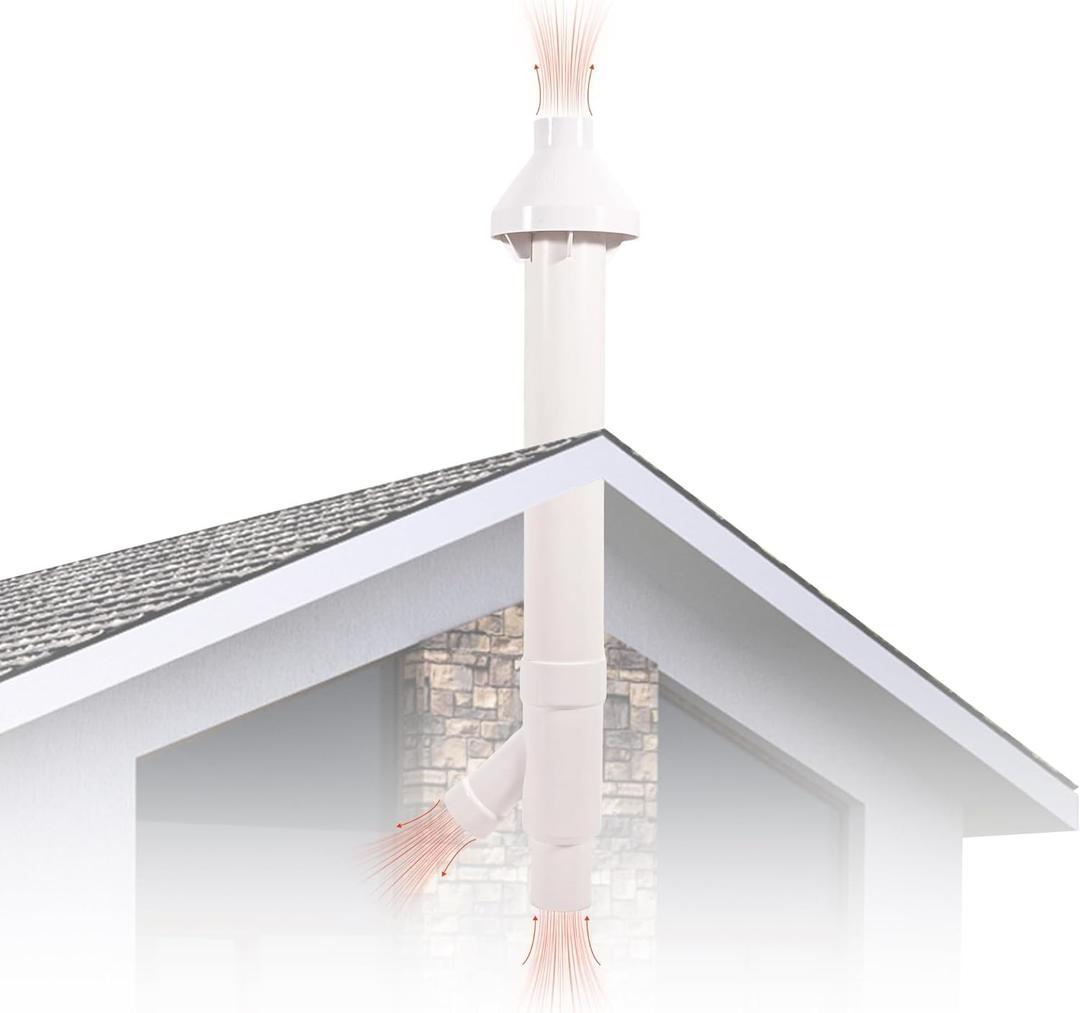 CVENT-2 2-Inch Concentric Kit for Tankless Gas Water Heater and High-Efficiency Furnaces Dimensions 7.75" x 34.75" x 6.75" White