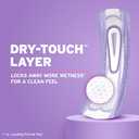 Poise Ultra Thin Incontinence & Postpartum Pads for Bladder Leaks, 7 Drop Ultra Absorbency, Long Length, 22 Count (Packaging May Vary)