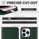 TUCCH Case Wallet for iPhone 14 Pro 6.1", Protective [TPU Shockproof Inner Shell], PU Leather [RFID Blocking] [4 Card Holder] Magnetic Stand Cover Compatible with iPhone 14 Pro 2022, Midnight Green