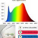 GHodec Grow Light,Full Spectrum White 84 LED Clip Plant Lights for Indoor Plants Growing, 4/8/12H Timer & 5 Dimmable Levels (80W)