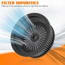 Air Cleaner Intake Filter System Kit Air Filters Cover for Harley Touring 2008-2016 Softail '16-'17 FLSTNSE '14-'15 FLSTSE 2011-2012 FXSBSE 2013-2014 Dyna FXDLS 2017