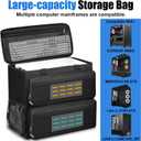 Computer Desktop Tower Carrying Case with Padded Protection & Multiple Pockets, Gaming Computer Backpack Holds CPU Mainframe, Keyboard, Mouse, Cables and Accessories