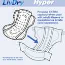 LivDry High Absorbency Pad Insert for Incontinence Briefs and Adult Diapers, Women and Men, Hyper 2000 (20 Count)