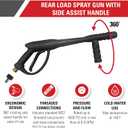 Simpson Cleaning Universal Pressure Washer Gun with Side Assist Handle for Cold Water Machines Use up to 4500 PSI