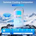 Portable Air Conditioners, Powerful Evaporative Air Cooler, 4-in-1 Personal AC Fan with Humidifier, 1500ML Tank, 3 Speeds & 2 Mist Modes, Remote, USB-C Cooling for Bedroom Office Camping