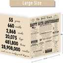 2 x YiKaLus Retro 55th Anniversary Card for Him Her, Happy 55 Years Wedding Aday Card for Parents, Funny 55th Anniversary Card for Women Men (YK-383)