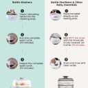 GROWNSY Descaling Tablets Descaler, 24 Descaling Tablets Compatible with Momcozy, Baby Brezza Bottle Washer, Effective for Bottle Washer, Warmer, Sterilizer, Formula Maker