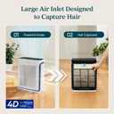LEVOIT Air Purifier for Home Large Room Up to 1073Ft with Air Quality Monitor, AHAM VERIFIDE, Smart WiFi, Washable Pre-Filter, HEPA Sleep Mode for Pets, Allergies, Dust, Pollen, Vital 100S-P, White