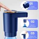 Water Jug Pump for 5 Gallon Bottle Portable Electric USB-C Charging Dispenser, Dual Powerful Motors, Fast Flow, Fits 2-5 Gallon Jugs Ideal for Home, Office, Camping, RV, Dark Blue