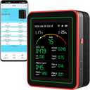 Air Quality Monitor Home Indoor - 15-in-1 Professional Air Meter with HCHO, CO2, PM, TVOC, AQI, Temperature & Humidity, Real-Time Display, App Control, Portable, Accurate for Home & Office Use