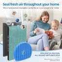 KC-860U Replacement Filter Set Compatible with Sharp KC860U Air Purifier