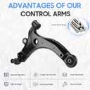Front Lower Control Arms w/Ball Joint Outer Tie Rods Sway Bars Suspension kit for 2000-2016 Chevy Impala, Buick Lacrosse/Allure, Pontiac Grand Prix, Buick Regal/Century, 1998-2002 Oldsmobile Intrigue