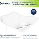 HALYARD Premium Disposable Underpads, 40 x 57 Inches Chux Pads - White, Case of 30 - Incontinence Bed Pads for Adults with Airlaid Core for Moisture and Odor Control