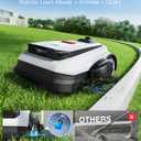 ECOVACS Goat A3000 LiDAR PRO Robotic Lawn Mower, Dual LiDAR Navigation | For Lawns Up to 3/4 Acre, Fast Charging, High-Efficiency Mowing up to 400 m²/h, Built-in TruEdge Edge Trimmer, App Control